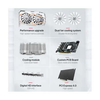 Видеокарта PELADN RX5500 XT для видеокарт AMD Radeon 8 ГБ GDDR6 Игровые для AMD GPU Игровая видеокарта